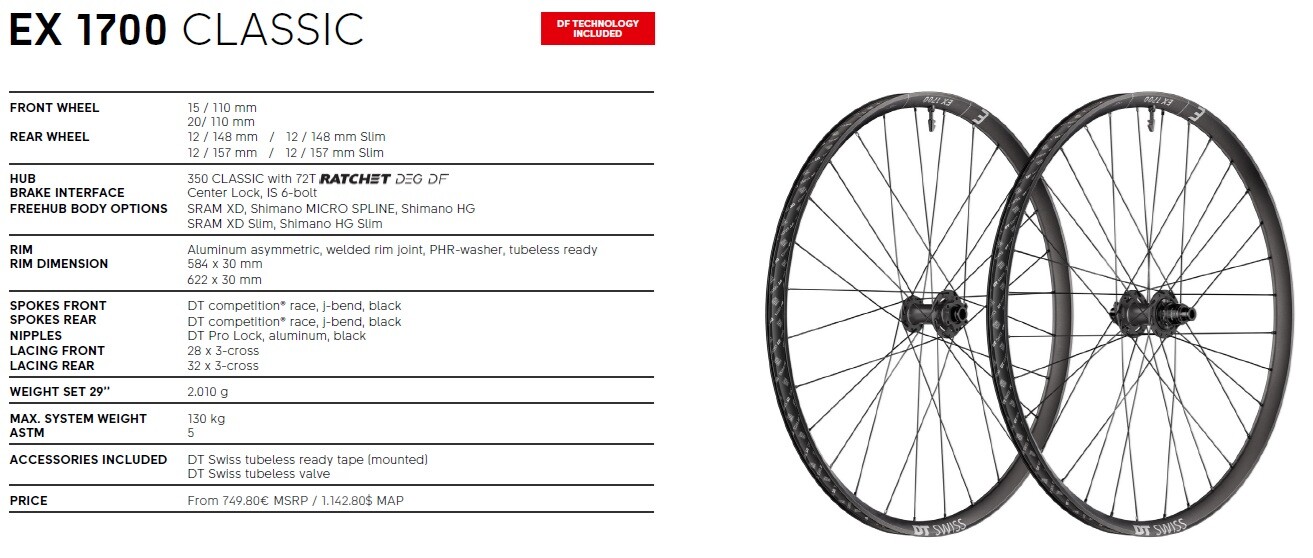 DT Swiss Launches All-New 1700 Wheel Series - Mountain Bike Press